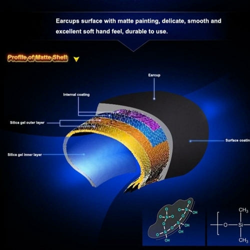 Casque de gaming Ninja Dragon Stealth G21Z LED Vibration, avec micro